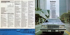 1979 Buick Full Line Prestige-50-51.jpg